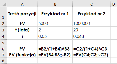 Przykłady rozwiązane z arkuszu kalkulacyjnym MS Excel z wykorzystaniem funkcji PV - formuły