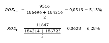 Przykład kalkulacji ROE – przy uwzględnieniu średniego stanu kapitału własnego